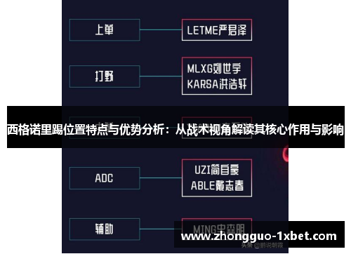 西格诺里踢位置特点与优势分析:从战术视角解读其核心作用与影响 西格诺里踢位置特点与优势分析:从战术视角解读其核心作用与影响