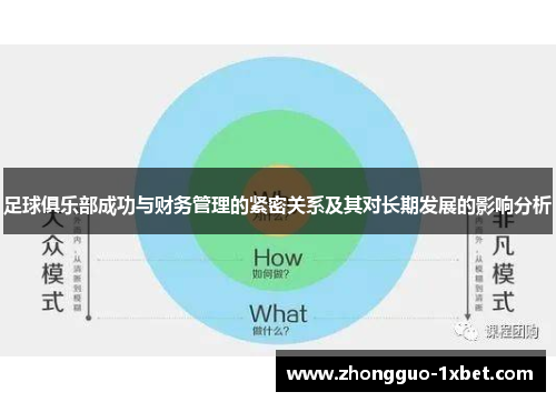 足球俱乐部成功与财务管理的紧密关系及其对长期发展的影响分析 足球俱乐部成功与财务管理的紧密关系及其对长期发展的影响分析