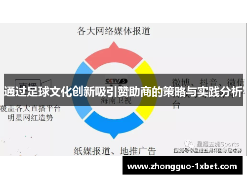 通过足球文化创新吸引赞助商的策略与实践分析 通过足球文化创新吸引赞助商的策略与实践分析