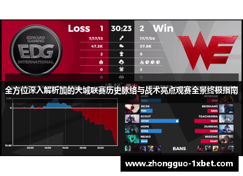 全方位深入解析加的夫城联赛历史脉络与战术亮点观赛全景终极指南 全方位深入解析加的夫城联赛历史脉络与战术亮点观赛全景终极指南