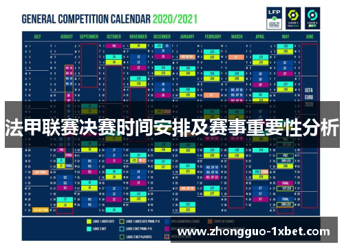 法甲联赛决赛时间安排及赛事重要性分析 法甲联赛决赛时间安排及赛事重要性分析