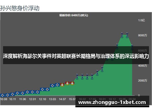 深度解析海瑟尔关事件对英超联赛长期格局与治理体系的深远影响力 深度解析海瑟尔关事件对英超联赛长期格局与治理体系的深远影响力