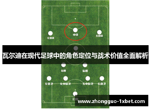 瓦尔迪在现代足球中的角色定位与战术价值全面解析 瓦尔迪在现代足球中的角色定位与战术价值全面解析